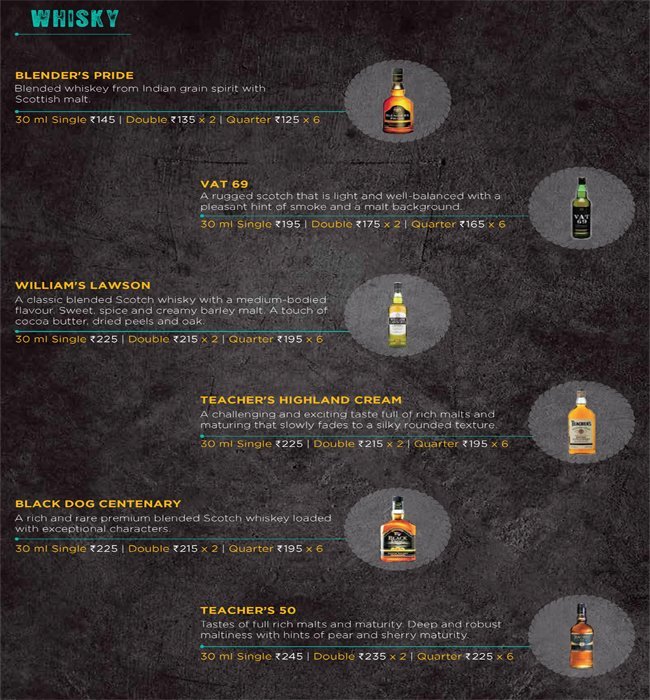 The Beer Cafe - Connaught Place - Delhi image 25