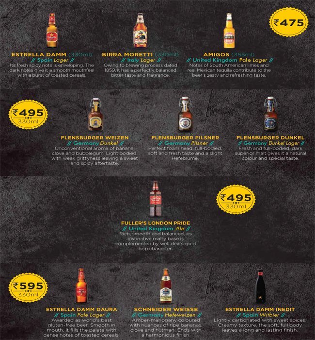 The Beer Cafe - Connaught Place - Delhi image 33