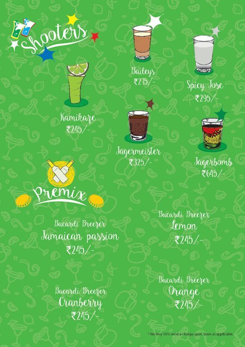 The Beer Cafe - Connaught Place - Delhi image 13