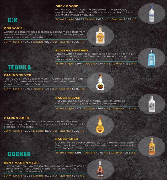 The Beer Cafe - Connaught Place - Delhi image 27