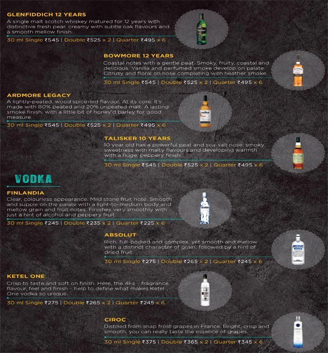 The Beer Cafe - Connaught Place - Delhi image 28