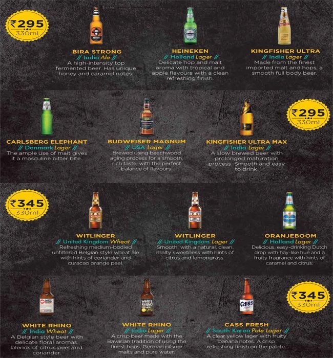 The Beer Cafe - Connaught Place - Delhi image 36