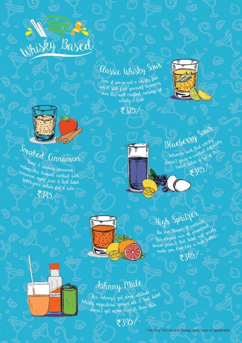 The Beer Cafe - Connaught Place - Delhi image 18