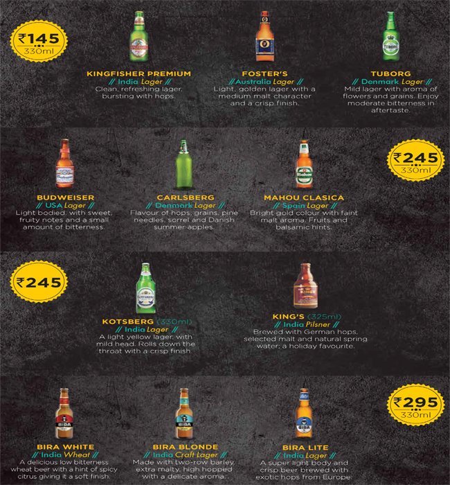 The Beer Cafe - Connaught Place - Delhi image 37