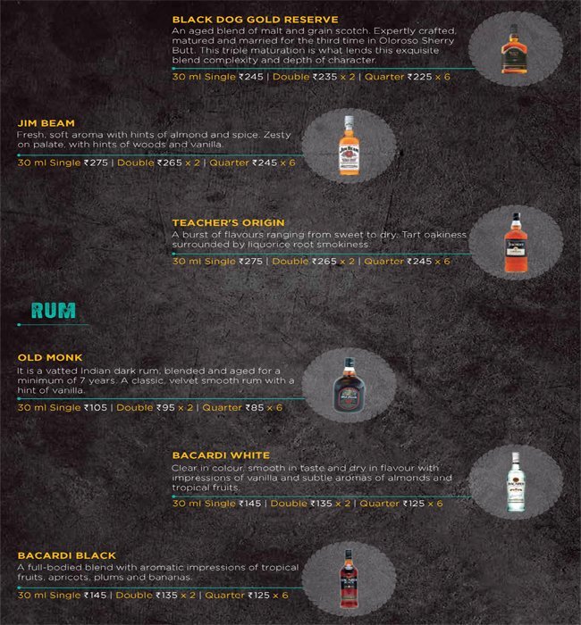 The Beer Cafe - Connaught Place - Delhi image 24