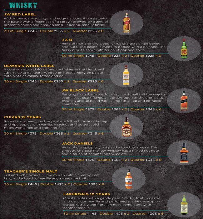 The Beer Cafe - Connaught Place - Delhi image 29