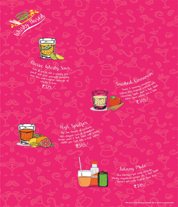 The Beer Cafe - Janpath - New Delhi image 70