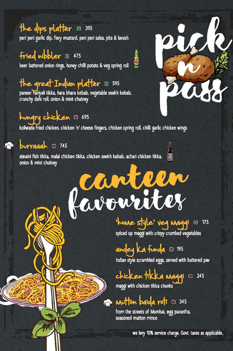 The Beer Cafe - Janpath - New Delhi image 23