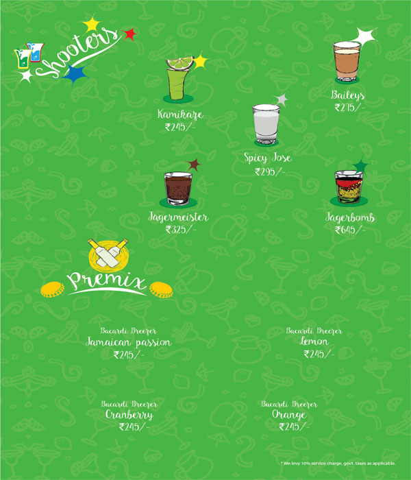 The Beer Cafe - Janpath - New Delhi image 30