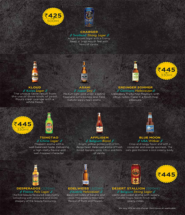 The Beer Cafe - Janpath - New Delhi image 10