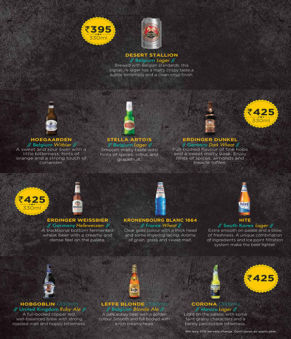 The Beer Cafe - Janpath - New Delhi image 49