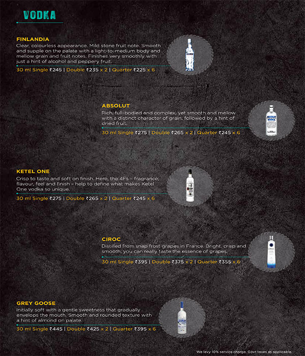 The Beer Cafe - Janpath - New Delhi image 5