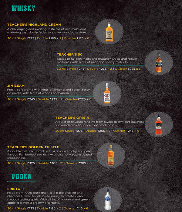 The Beer Cafe - Janpath - New Delhi image 3