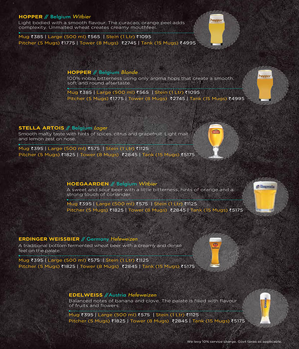 The Beer Cafe - Janpath - New Delhi image 54