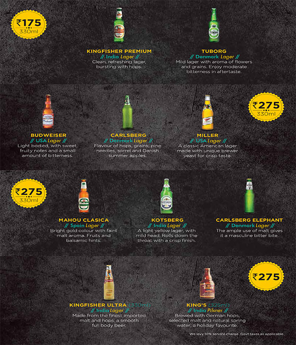 The Beer Cafe - Janpath - New Delhi image 15