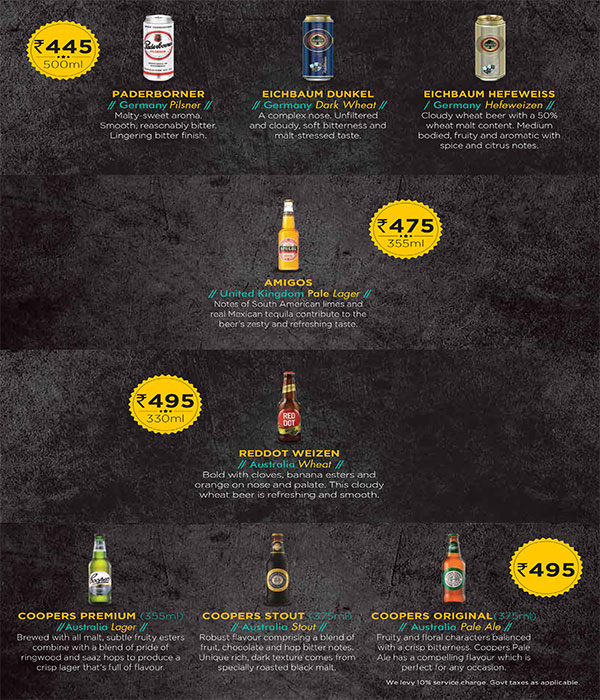 The Beer Cafe - Janpath - New Delhi image 9