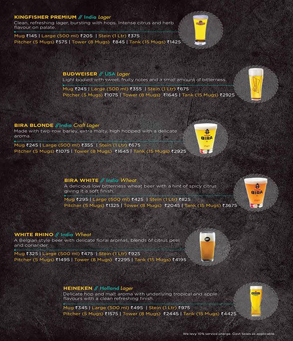 The Beer Cafe - Janpath - New Delhi image 55