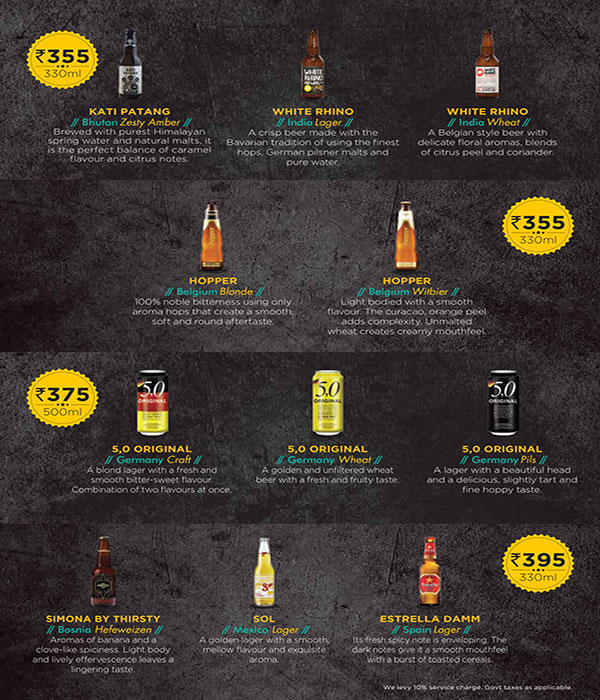 The Beer Cafe - Janpath - New Delhi image 50