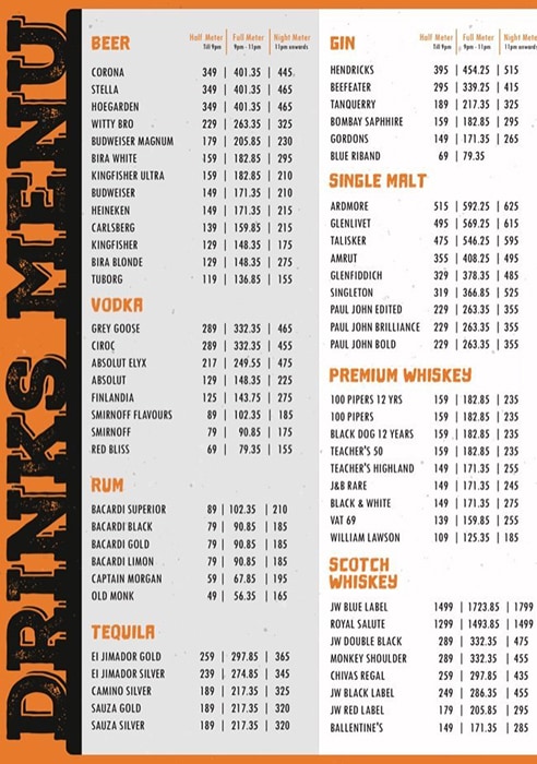 The Big bar Story - CBD Belapur - Navi Mumbai image 1