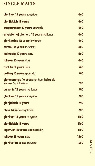 The Blue Frog - Yerawada - Pune image 17