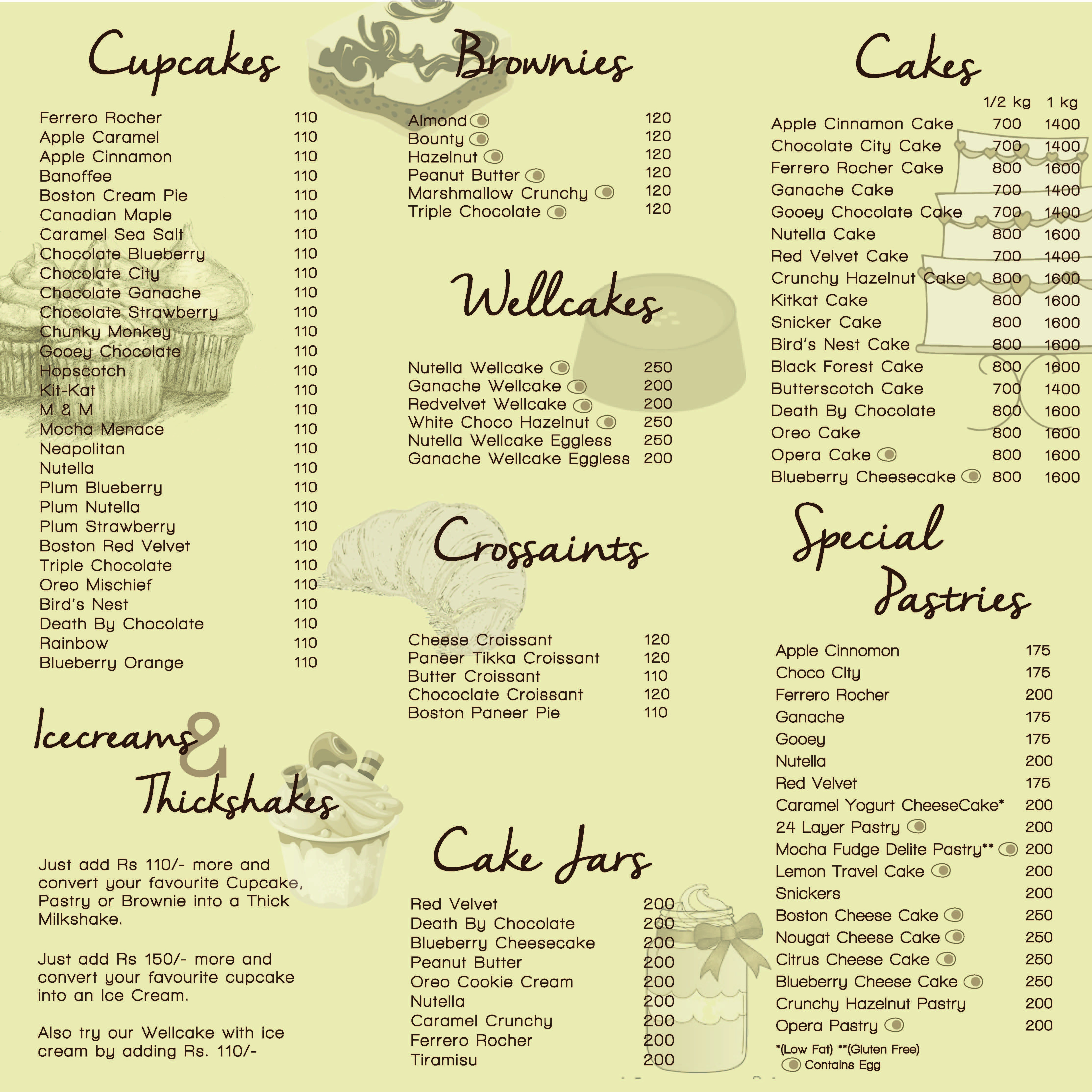 The Boston Cupcakery - Viviana Mall - Majiwada - Thane image 3