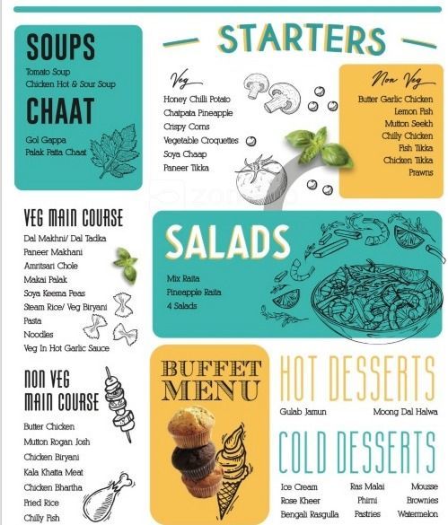 The Buffeteria - Rajouri Garden - New Delhi image 2