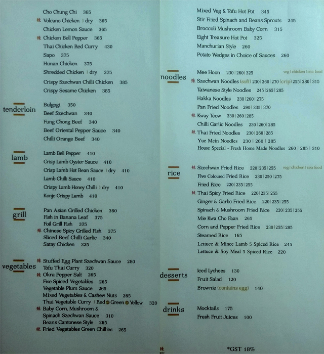 The Cascade - Anna Nagar West - Chennai image 1