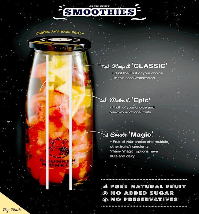 The Drunken Monkey - Banjara Hills - Hyderabad image 2