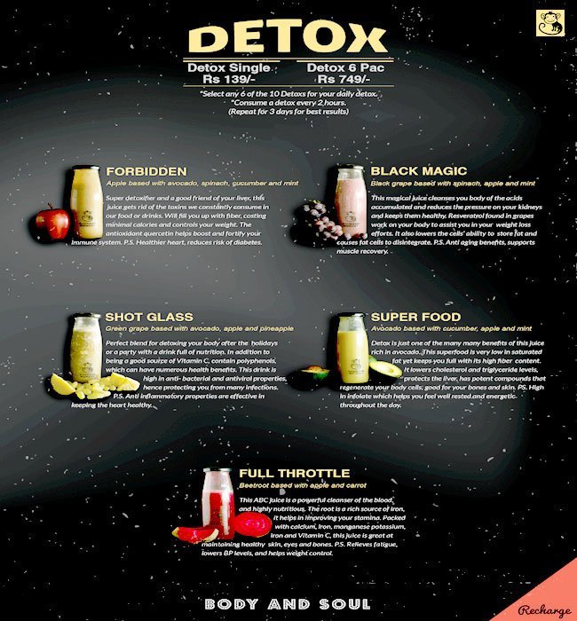 The Drunken Monkey - Banjara Hills - Hyderabad image 19