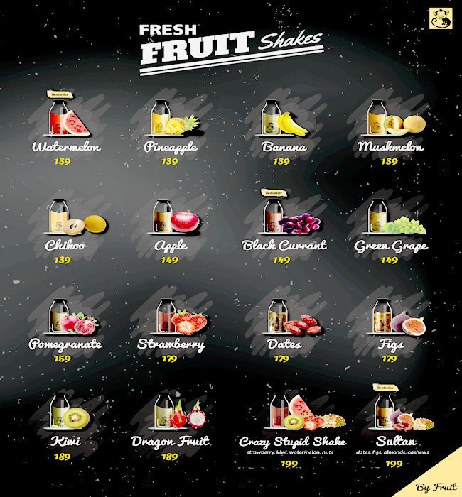 The Drunken Monkey - Banjara Hills - Hyderabad image 7