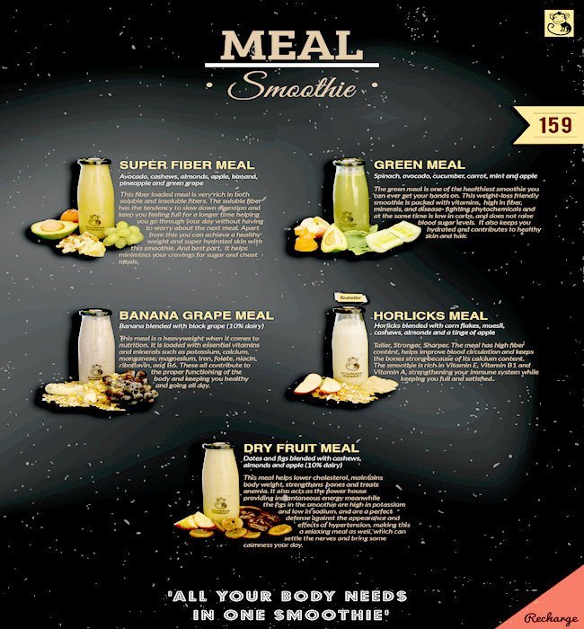 The Drunken Monkey - Banjara Hills - Hyderabad image 15