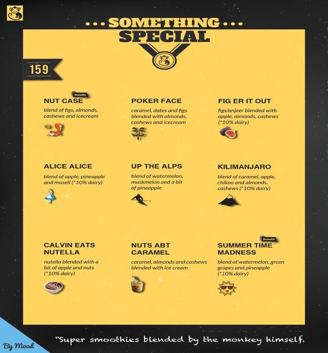 The Drunken Monkey - Banjara Hills - Hyderabad image 10