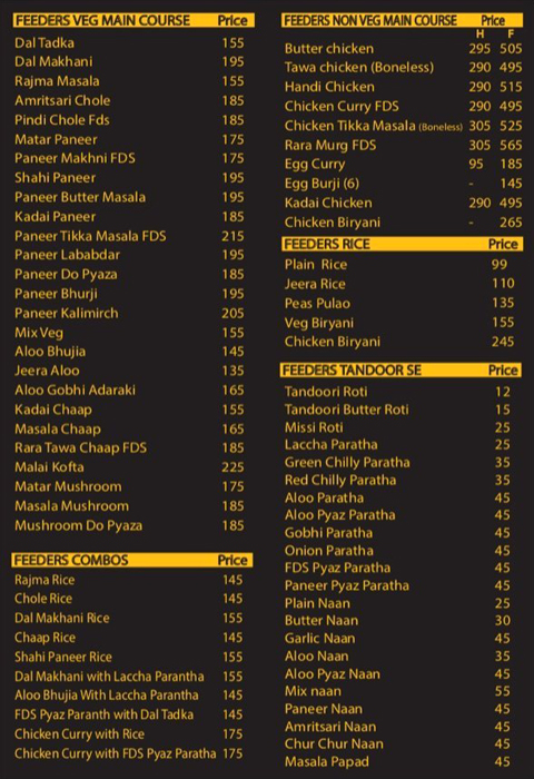 The Feeders - Gaur City 1 - Greater Noida image 3