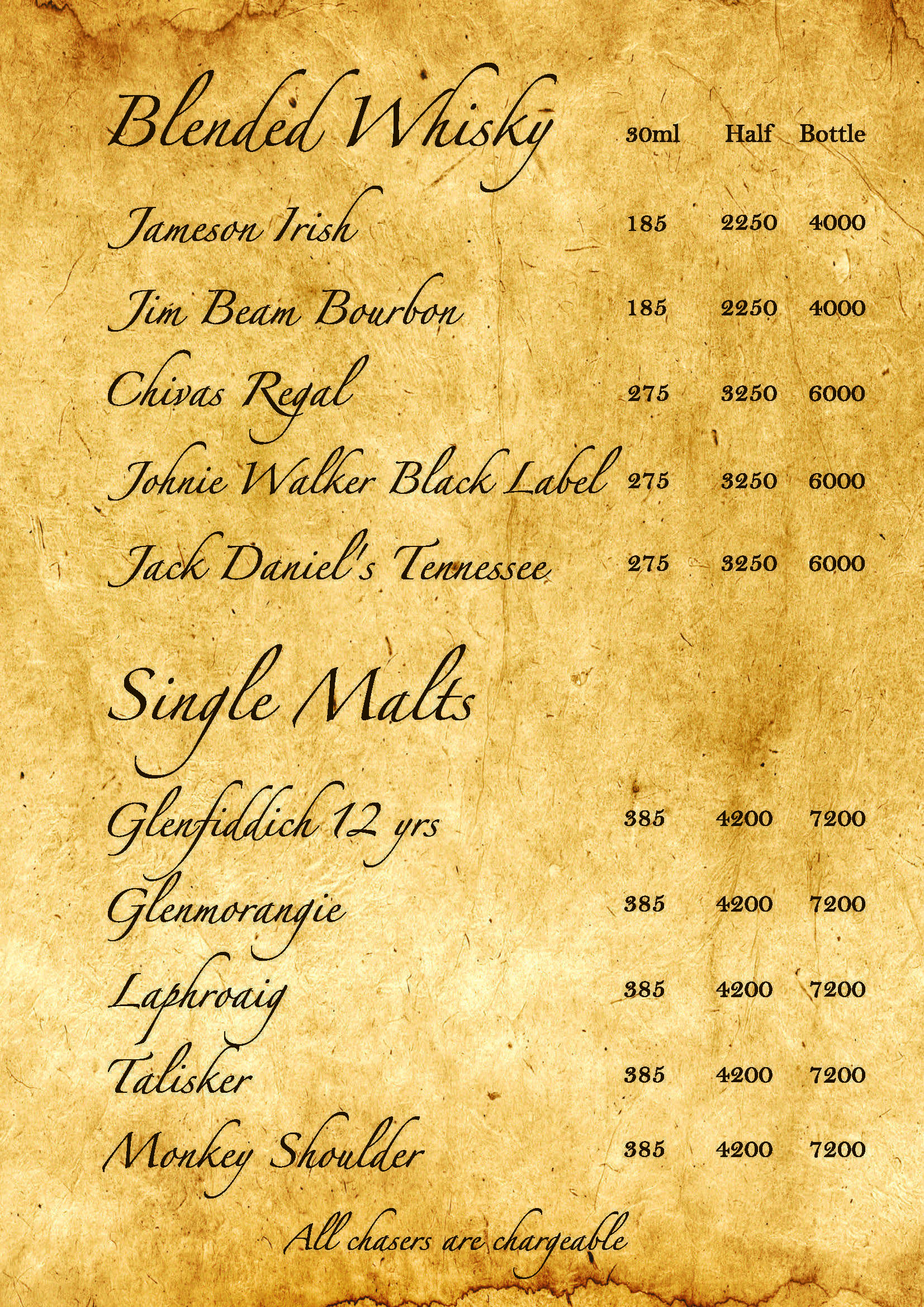 The G.T. Road - Connaught Place - New Delhi image 9