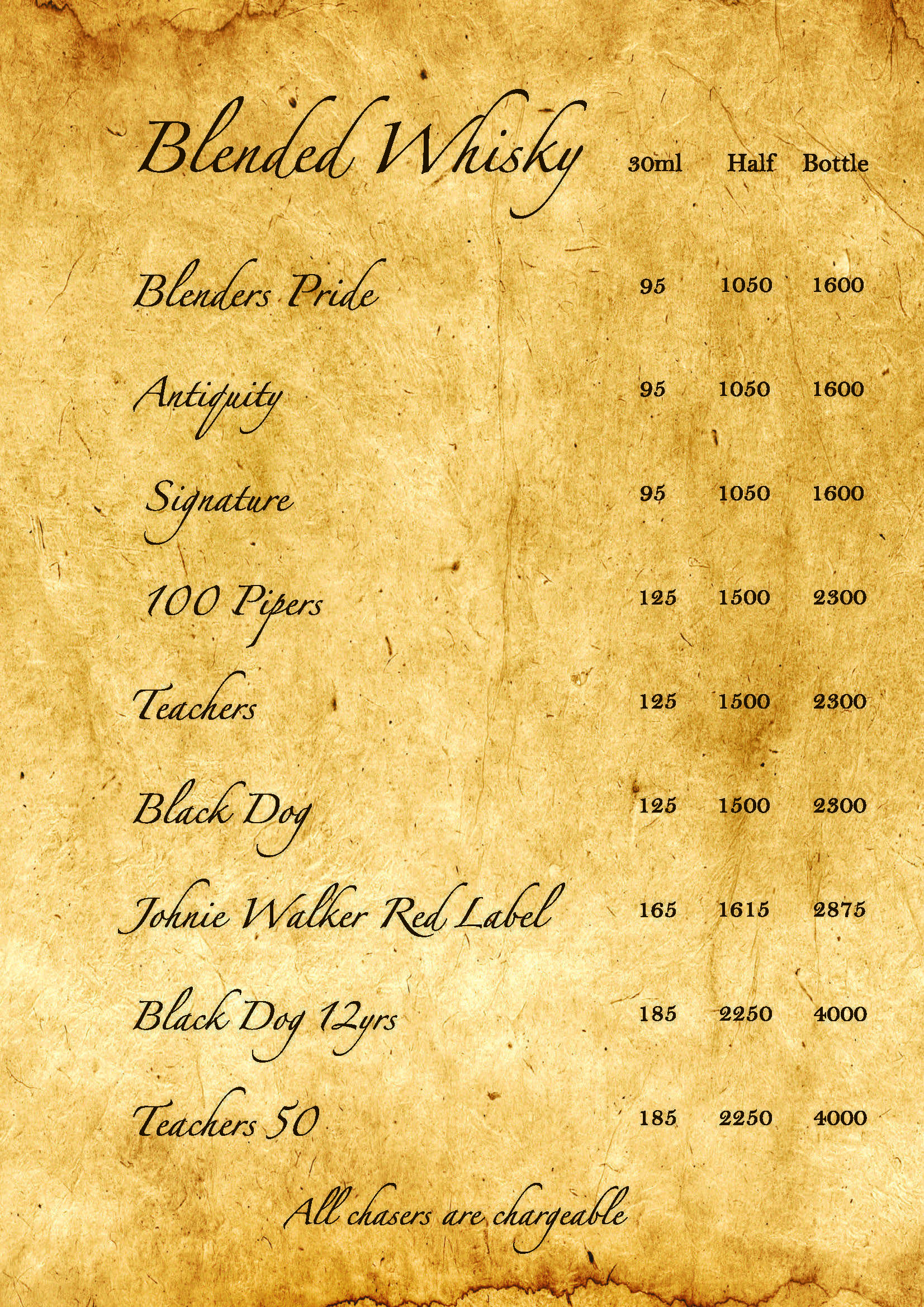 The G.T. Road - Connaught Place - New Delhi image 22