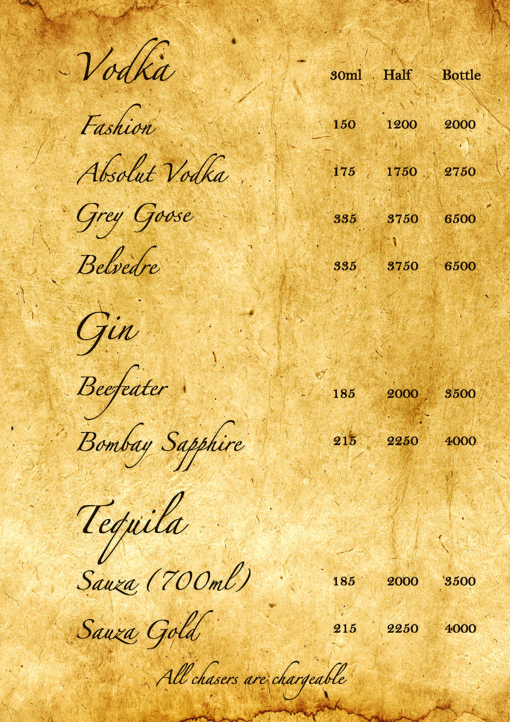 The G.T. Road - Connaught Place - New Delhi image 8