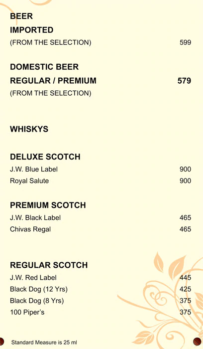 The Great Kabab Factory - Sector 18 - Noida image 1