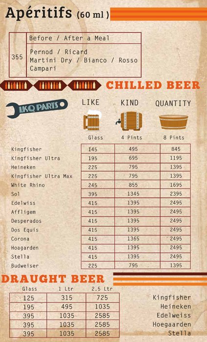 The Junkyard Cafe - Connaught Place - New Delhi image 52