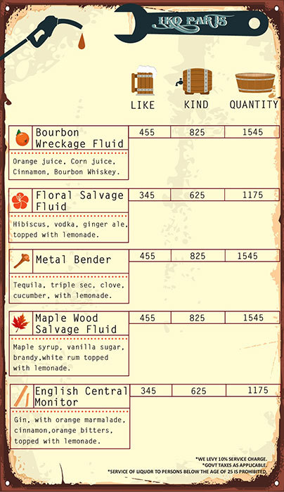 The Junkyard Cafe - Connaught Place - New Delhi image 23