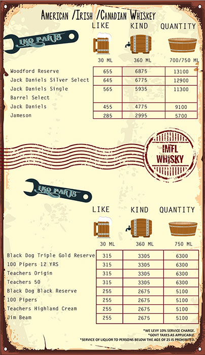 The Junkyard Cafe - Connaught Place - New Delhi image 20