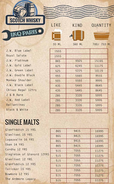 The Junkyard Cafe - Connaught Place - New Delhi image 51