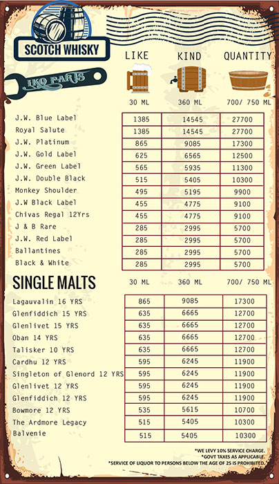 The Junkyard Cafe - Connaught Place - New Delhi image 21