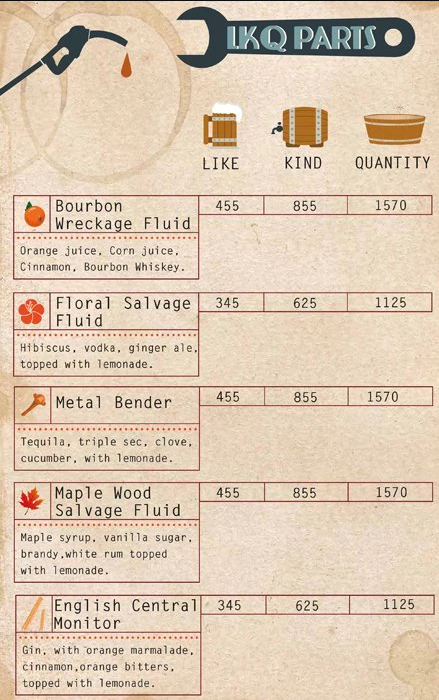 The Junkyard Cafe - Connaught Place - New Delhi image 25