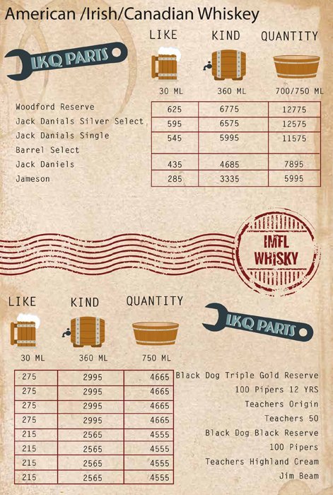 The Junkyard Cafe - Connaught Place - New Delhi image 50