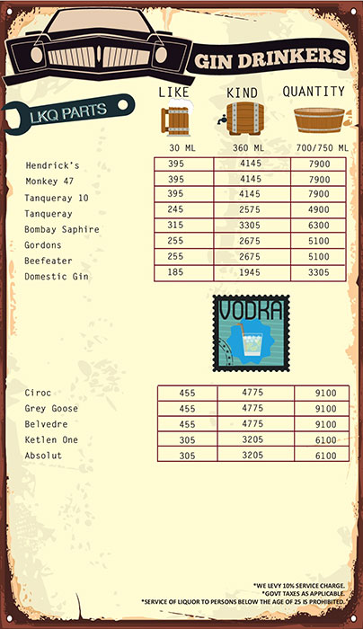 The Junkyard Cafe - Connaught Place - New Delhi image 19