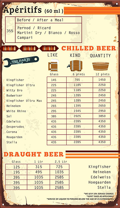 The Junkyard Cafe - Connaught Place - New Delhi image 12