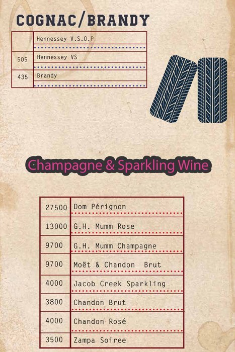 The Junkyard Cafe - Connaught Place - New Delhi image 48