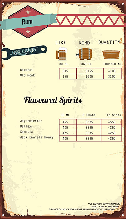 The Junkyard Cafe - Connaught Place - New Delhi image 17