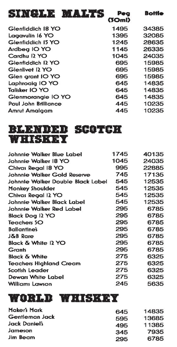 The Little Easy - Bandra West - Mumbai image 12