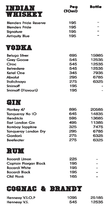 The Little Easy - Bandra West - Mumbai image 11